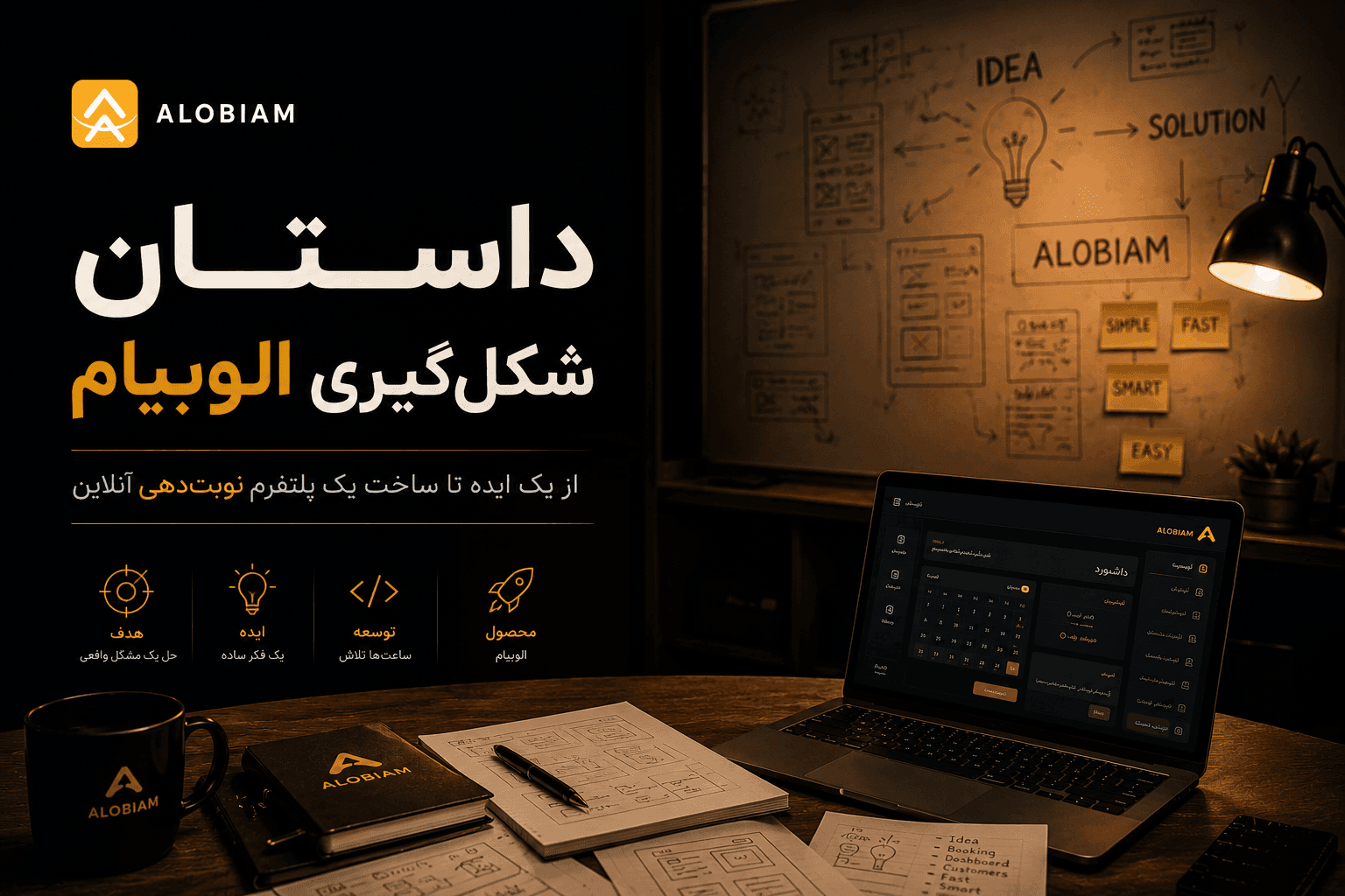 داستان شکلگیری الوبیام؛ از یک مشکل واقعی تا ساخت پلتفرم نوبتدهی آنلاین